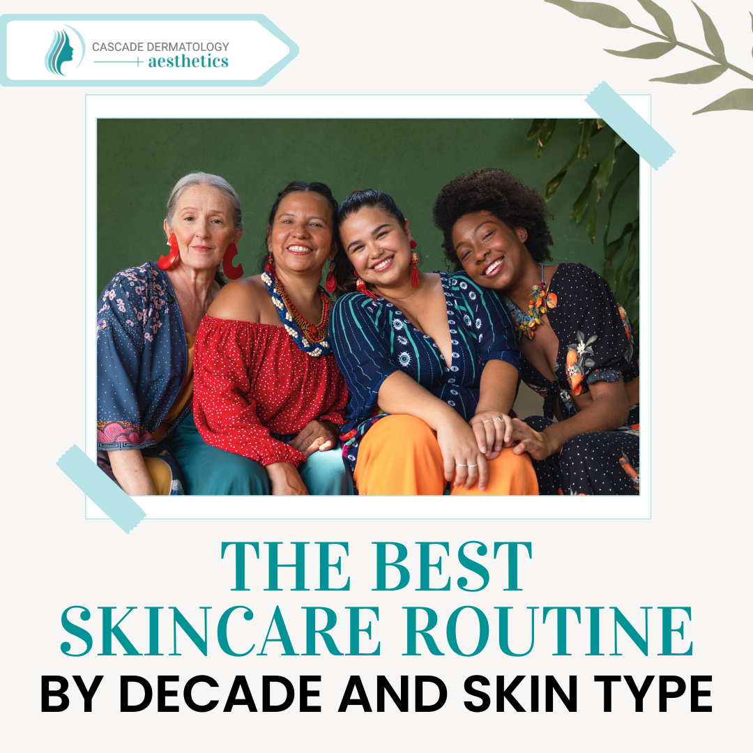 the best skincare routine by decade and skin type